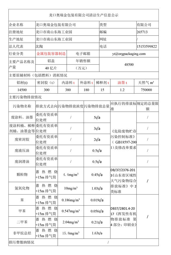 龍口奧瑞金包裝有限公司清潔生產(chǎn)審核公示.jpg