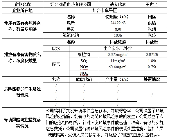 1714356358252923.png 微信截圖_20240429100541.png